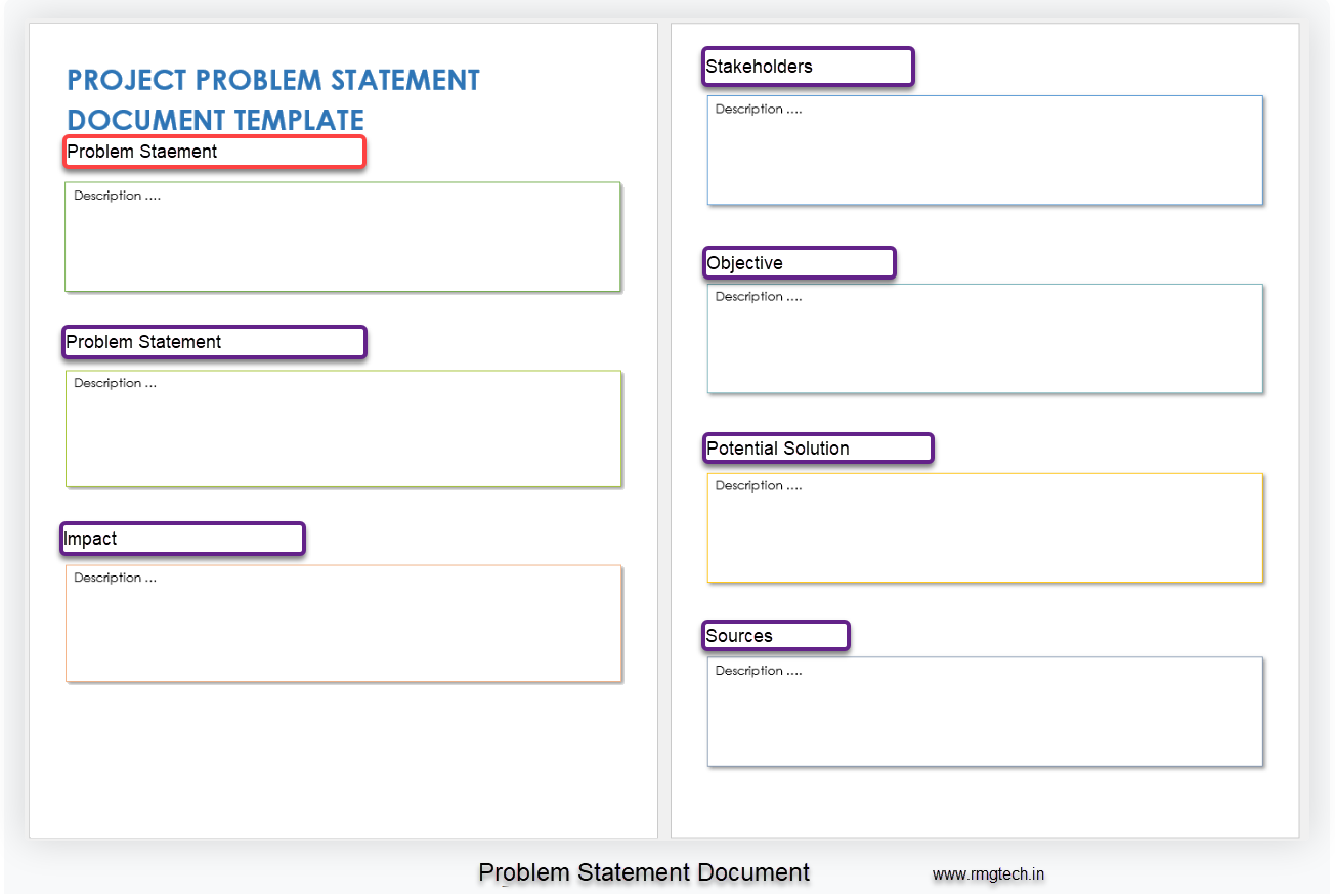 Project Problem Statement