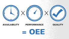 OEE calculator
