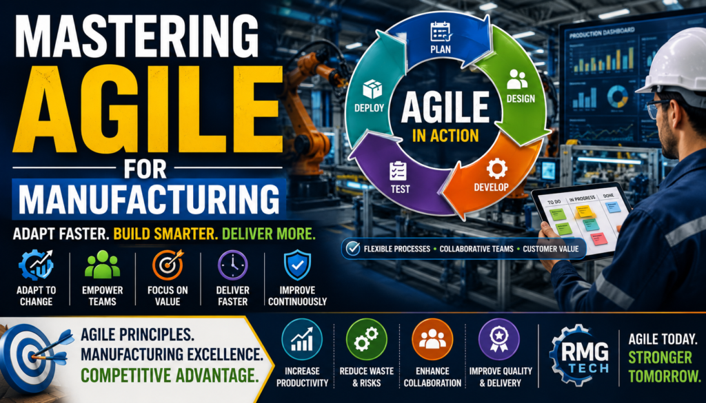 Mastering Agile for Manufacturing: Sprints,Backlogs & Iterative Development | RMG Tech