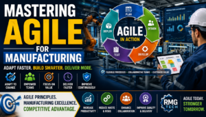 Mastering Agile for Manufacturing: Sprints,Backlogs & Iterative Development | RMG Tech